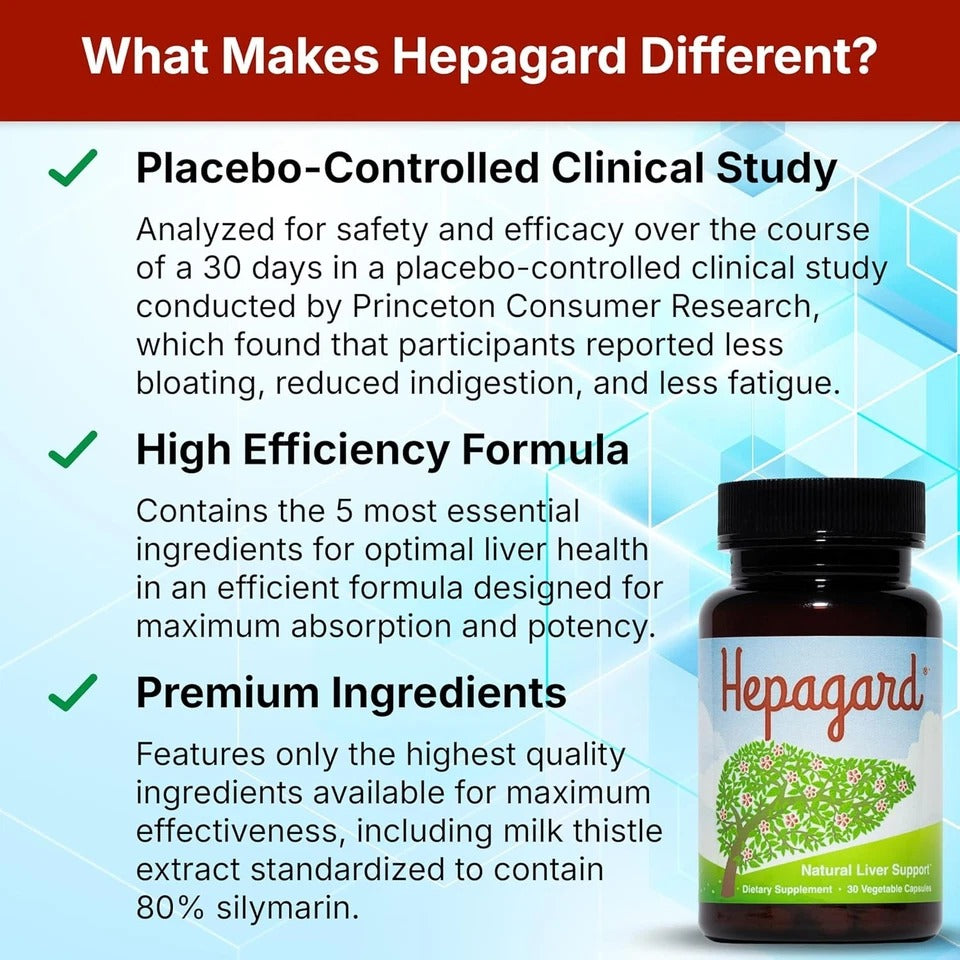 Hepagard Natural Liver Support Supplement with N-Acetyl Cysteine